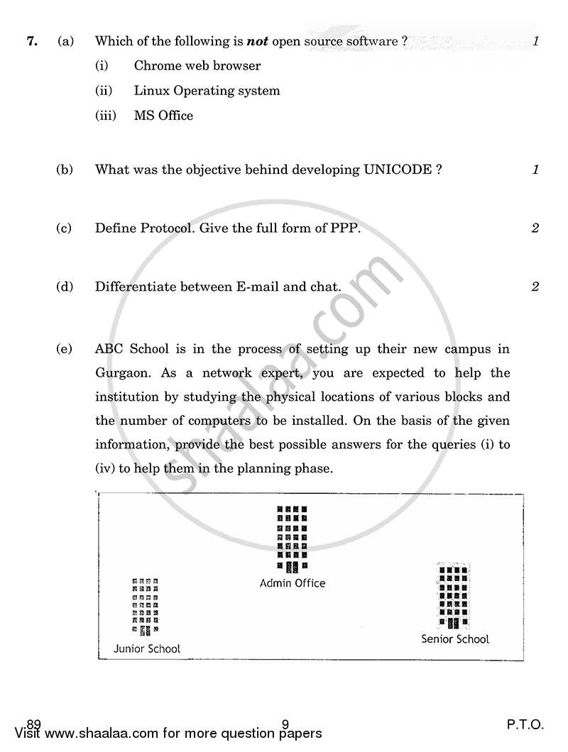 Multimedia and Web Technology 2014-2015 - CBSE 12th - Class 12 - CBSE (Central Board of Secondary Education) question paper with PDF download