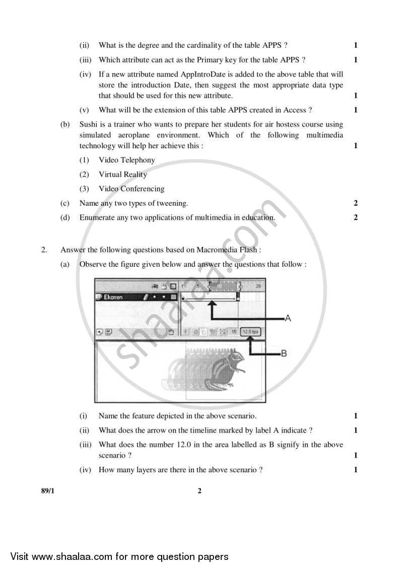 Multimedia and Web Technology 2015-2016 - CBSE 12th - Class 12 - CBSE (Central Board of Secondary Education) question paper with PDF download