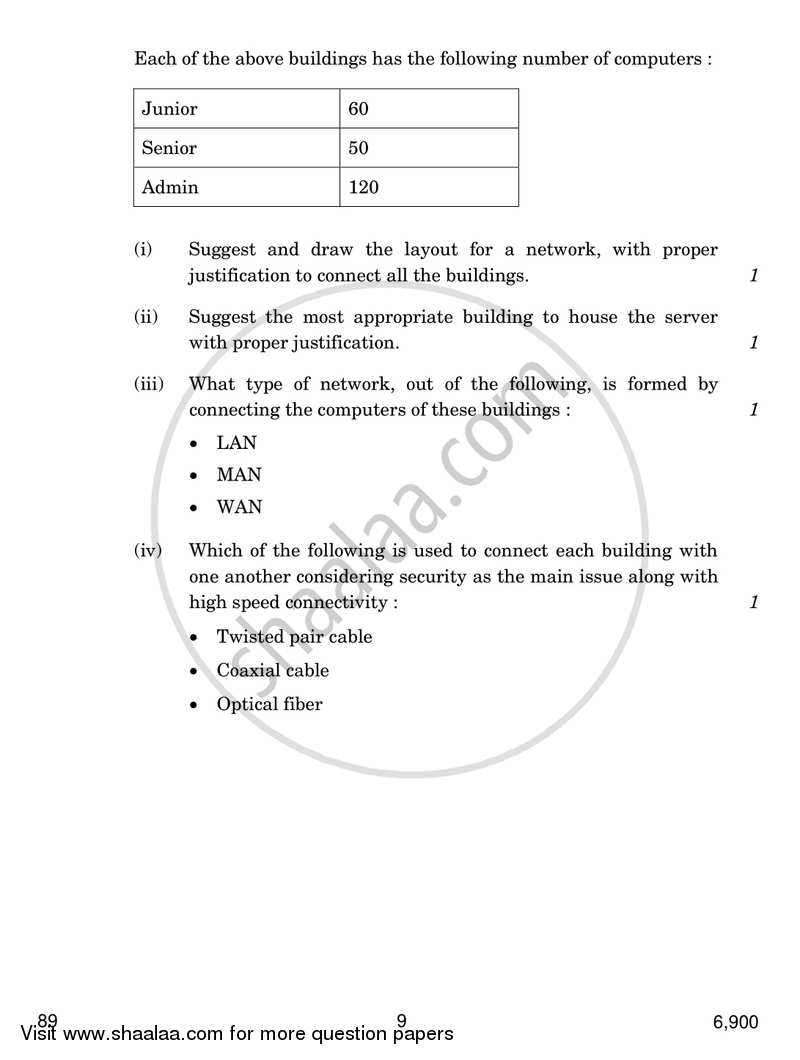 Multimedia and Web Technology 2016-2017 - CBSE 12th - Class 12 - CBSE (Central Board of Secondary Education) question paper with PDF download