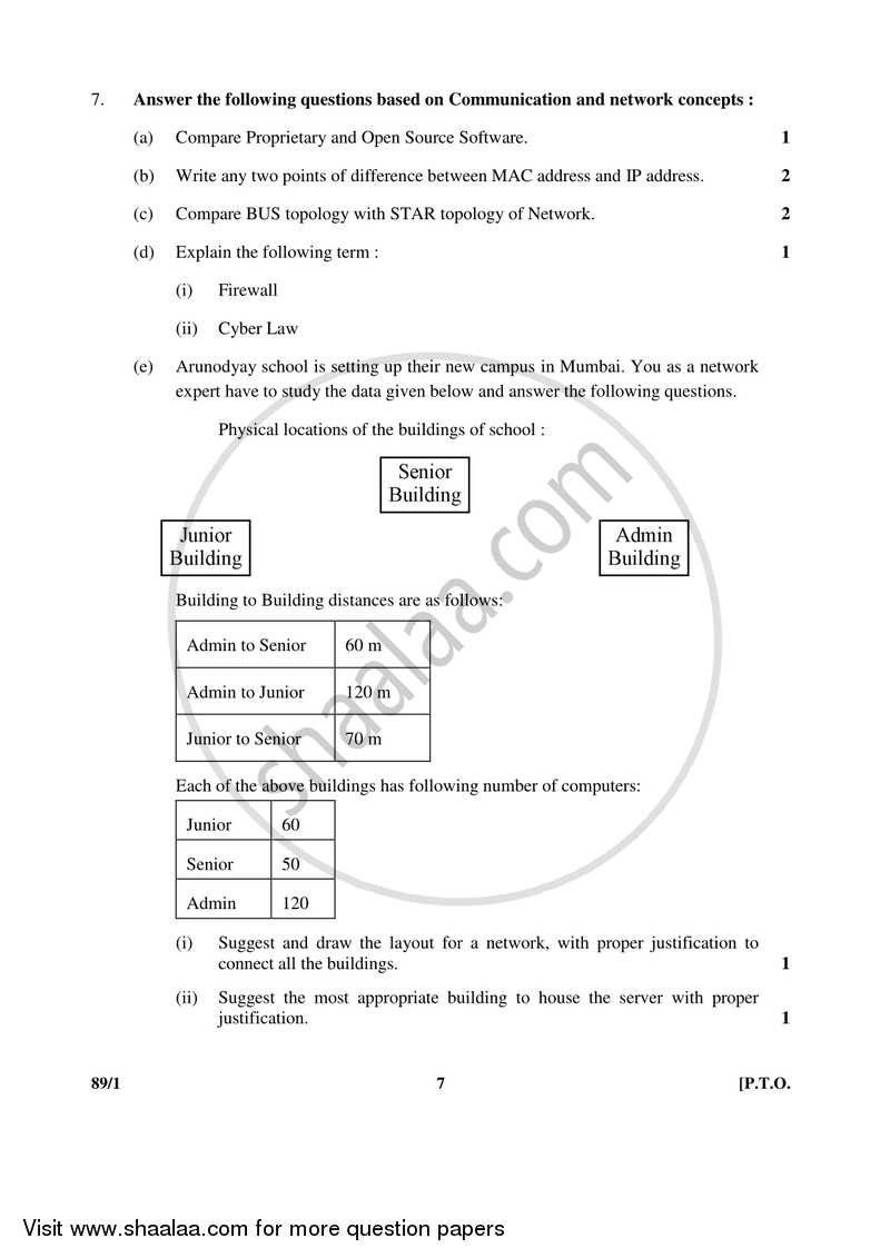Multimedia and Web Technology 2016-2017 - CBSE 12th - Class 12 - CBSE (Central Board of Secondary Education) question paper with PDF download