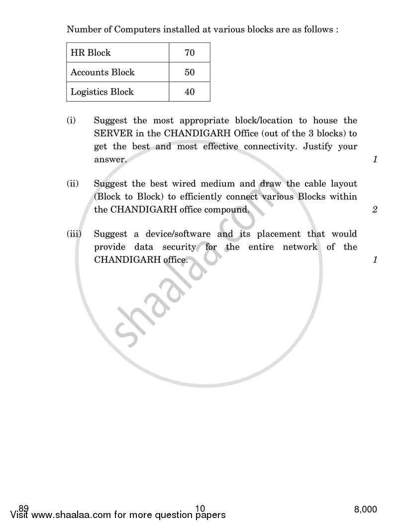 Multimedia and Web Technology 2017-2018 - CBSE 12th - Class 12 - CBSE (Central Board of Secondary Education) question paper with PDF download