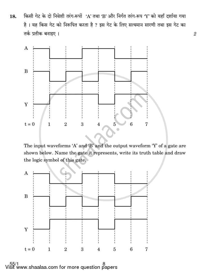Physics 2013-2014 - CBSE 12th - Class 12 - CBSE (Central Board of Secondary Education) question paper with PDF download