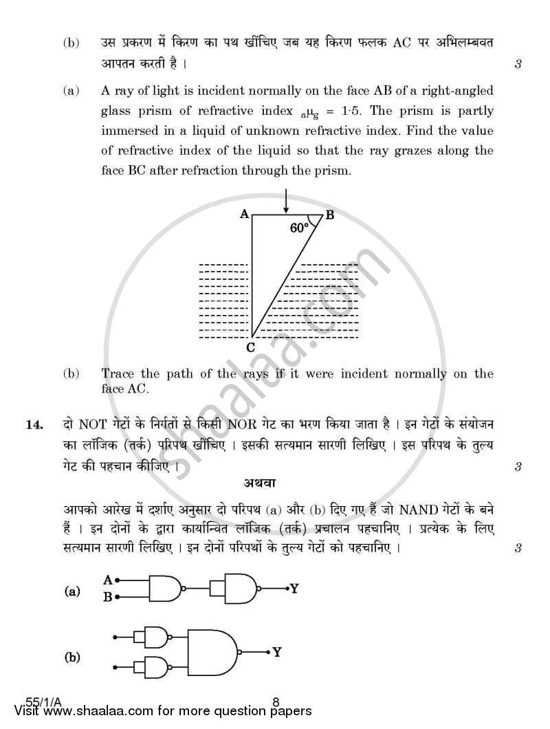 Physics 2014-2015 - CBSE 12th - Class 12 - CBSE (Central Board of Secondary Education) question paper with PDF download