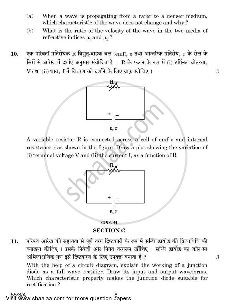 Physics 2014-2015 - CBSE 12th - Class 12 - CBSE (Central Board of Secondary Education) question paper with PDF download