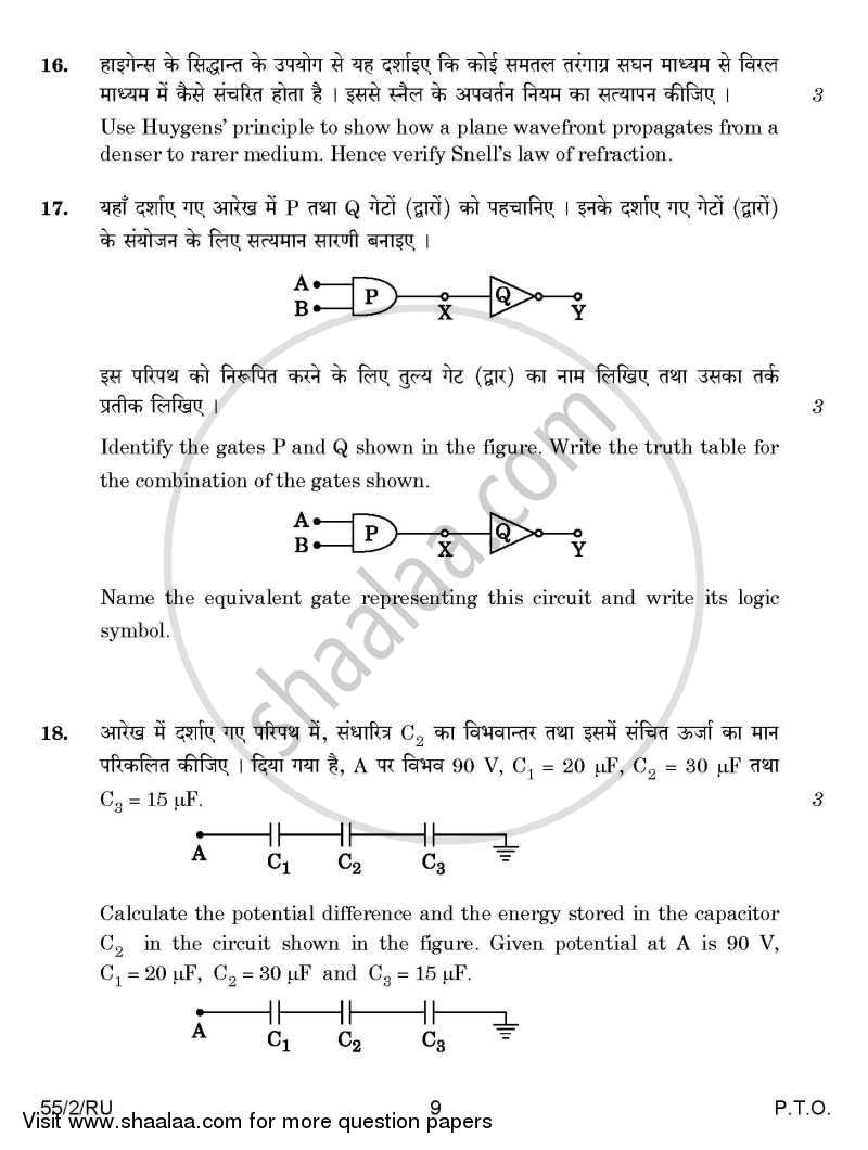 Physics 2014-2015 - CBSE 12th - Class 12 - CBSE (Central Board of Secondary Education) question paper with PDF download