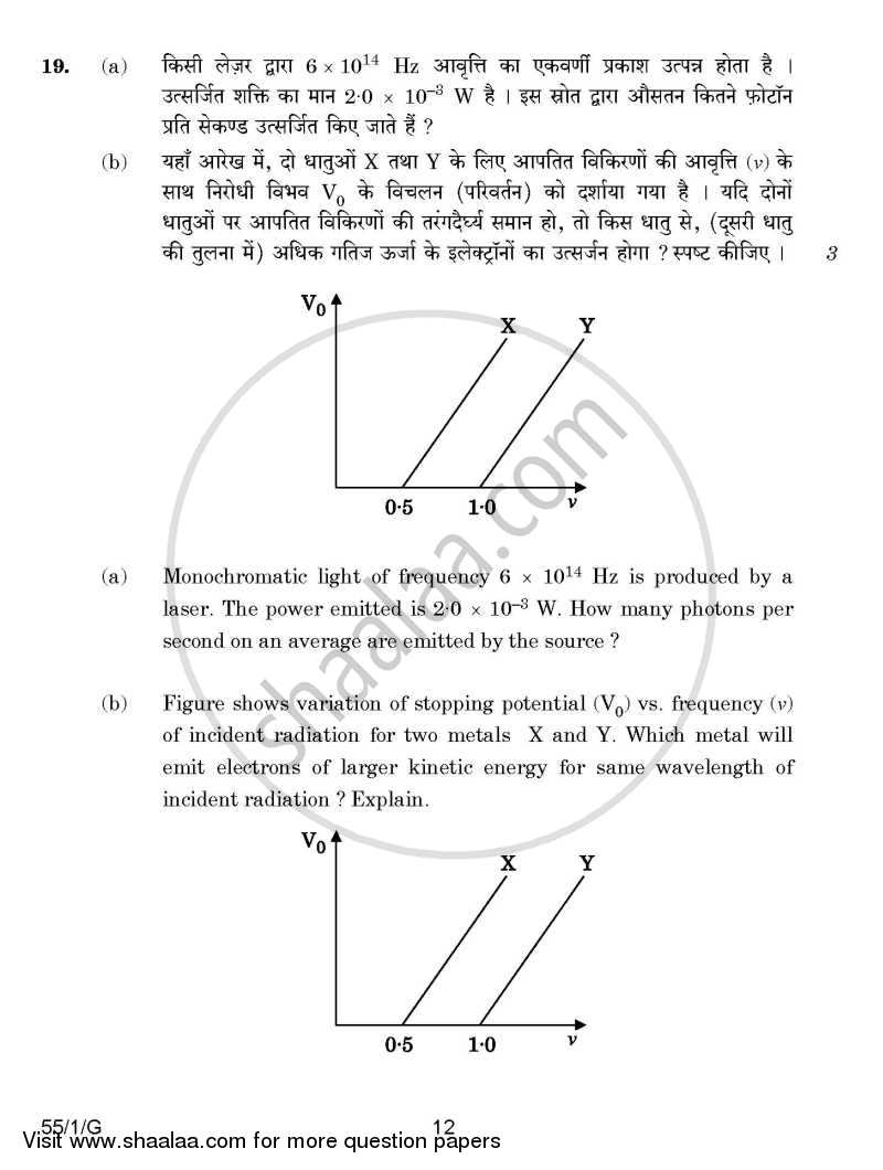 Physics 2014-2015 - CBSE 12th - Class 12 - CBSE (Central Board of Secondary Education) question paper with PDF download