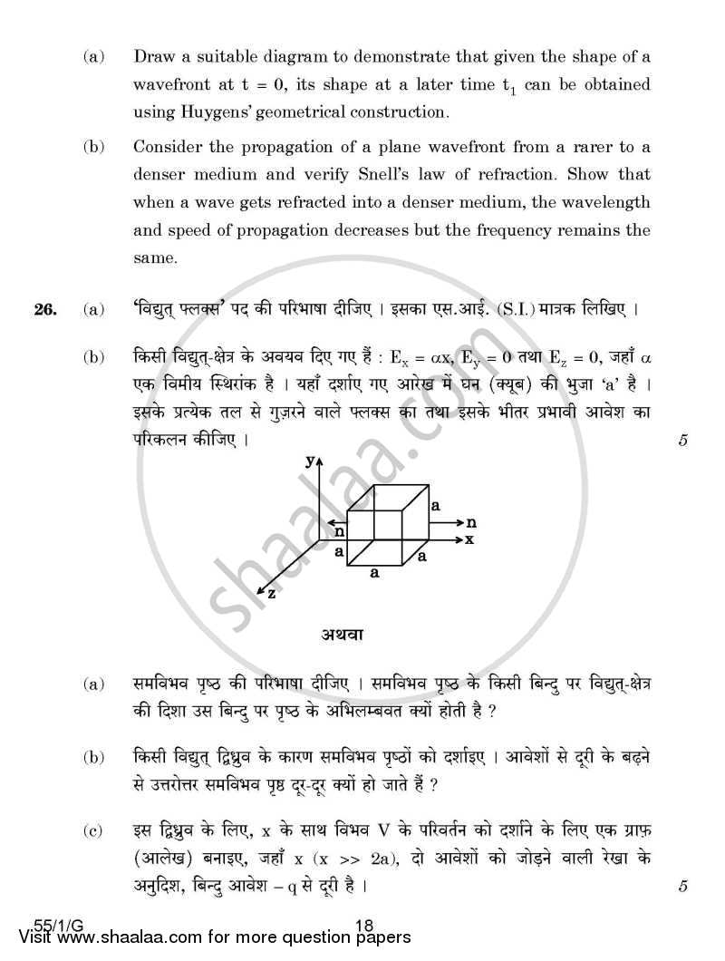 Physics 2014-2015 - CBSE 12th - Class 12 - CBSE (Central Board of Secondary Education) question paper with PDF download