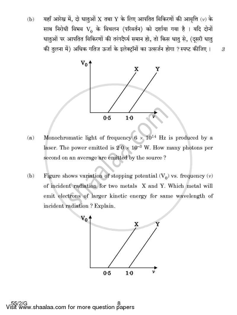 Physics 2014-2015 - CBSE 12th - Class 12 - CBSE (Central Board of Secondary Education) question paper with PDF download