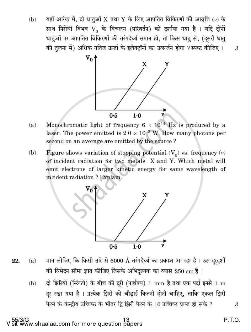 Physics 2014-2015 - CBSE 12th - Class 12 - CBSE (Central Board of Secondary Education) question paper with PDF download