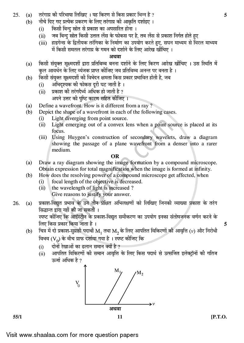 Physics 2014-2015 - CBSE 12th - Class 12 - CBSE (Central Board of Secondary Education) question paper with PDF download