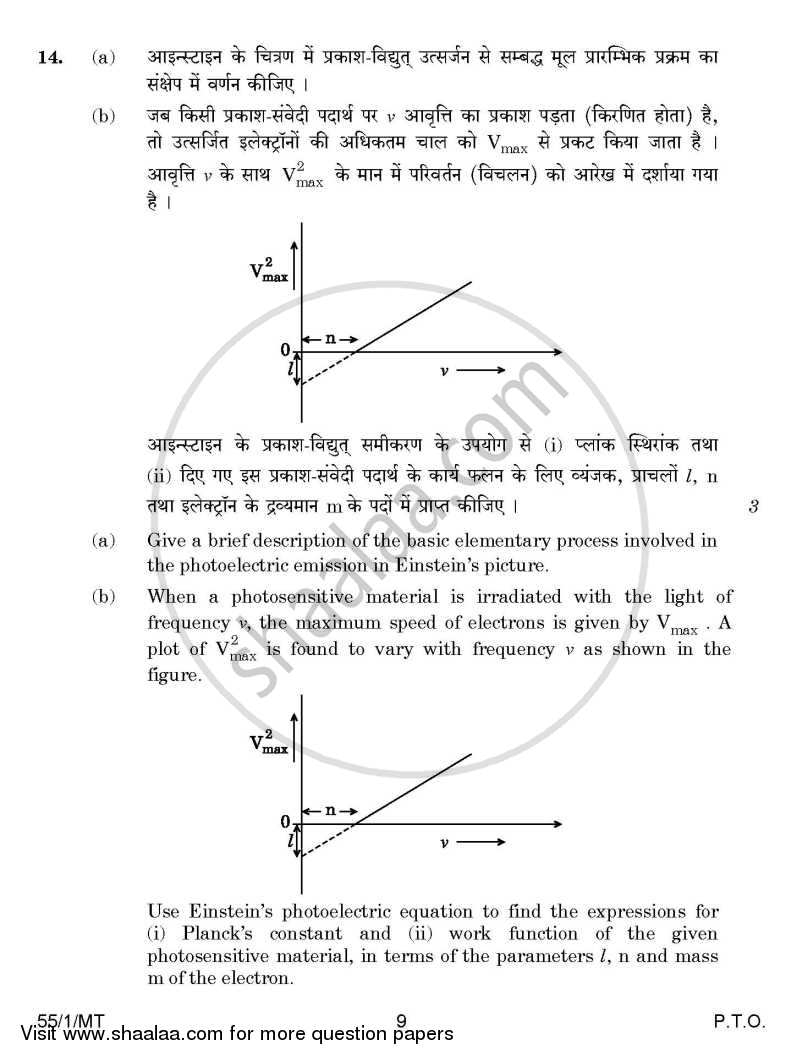 Physics 2014-2015 - CBSE 12th - Class 12 - CBSE (Central Board of Secondary Education) question paper with PDF download