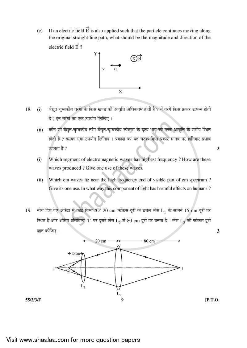 Physics 2015-2016 - CBSE 12th - Class 12 - CBSE (Central Board of Secondary Education) question paper with PDF download
