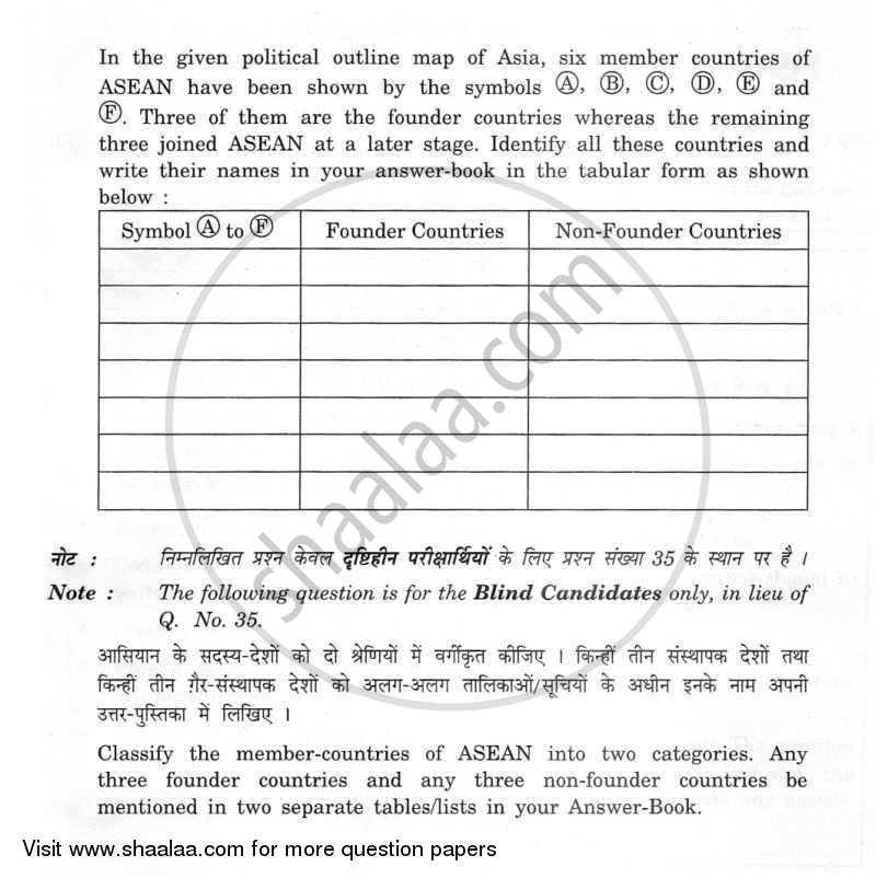 Political Science 2011-2012 - CBSE 12th - Class 12 - CBSE (Central Board of Secondary Education) question paper with PDF download