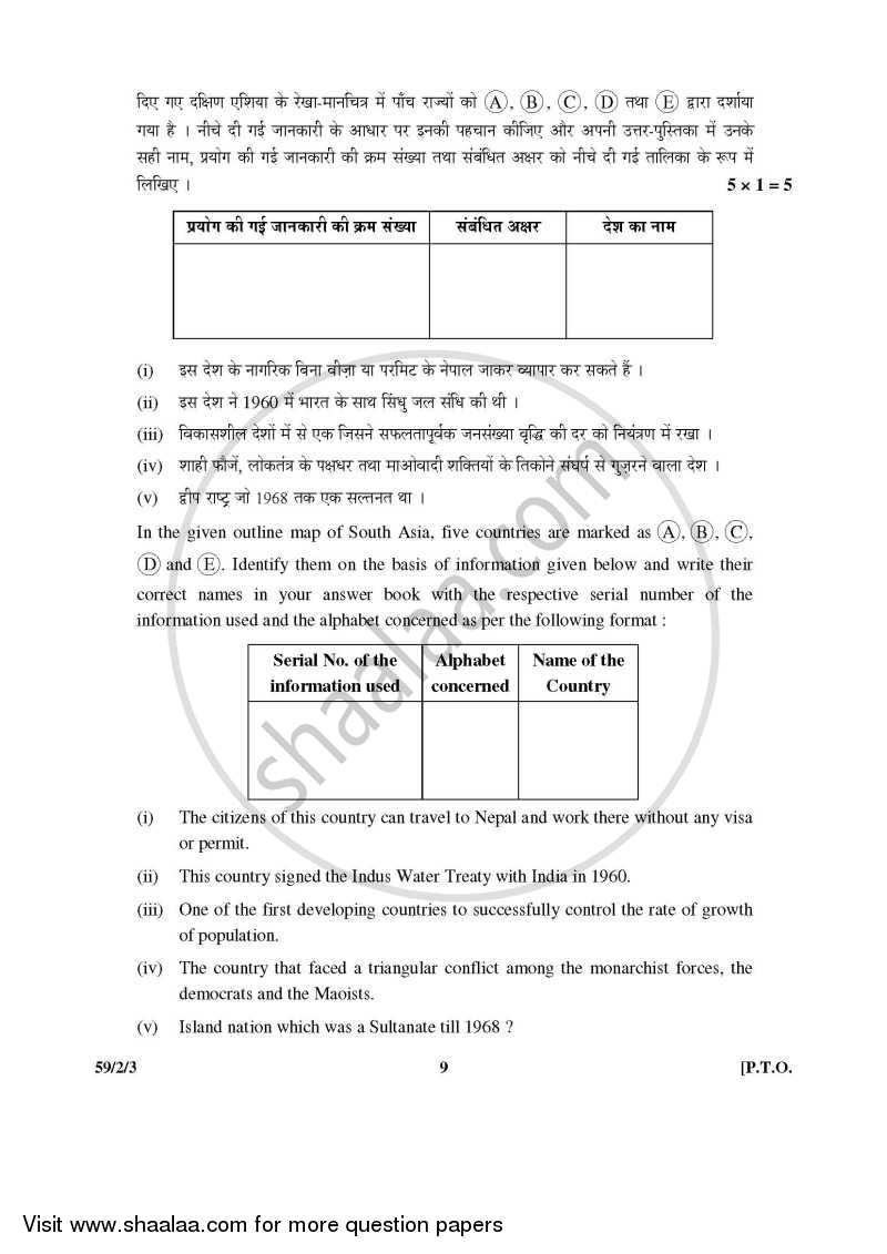 Political Science 2015-2016 - CBSE 12th - Class 12 - CBSE (Central Board of Secondary Education) question paper with PDF download