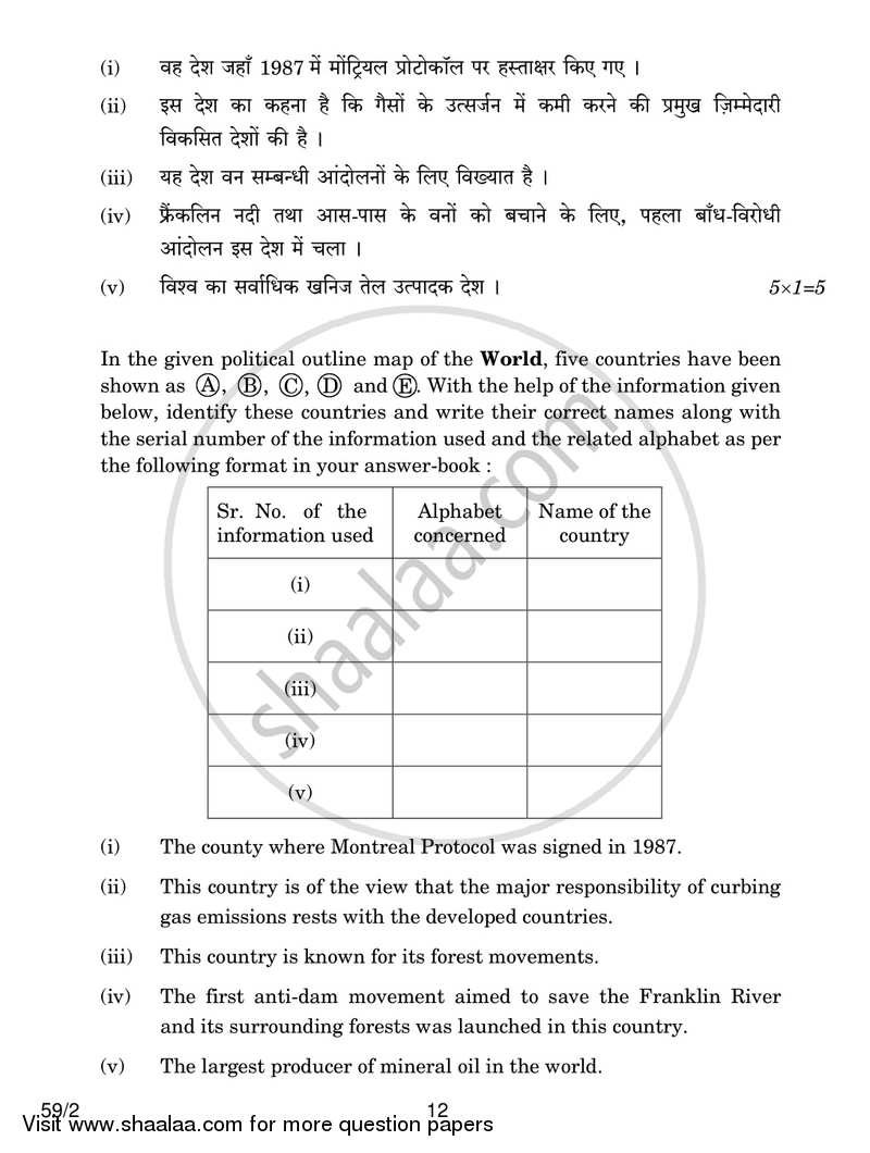 Political Science 2016-2017 - CBSE 12th - Class 12 - CBSE (Central Board of Secondary Education) question paper with PDF download