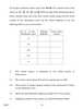 Political Science 2016-2017 - CBSE 12th - Class 12 - CBSE (Central Board of Secondary Education) question paper with PDF download