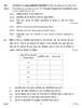 Political Science 2016-2017 - CBSE 12th - Class 12 - CBSE (Central Board of Secondary Education) question paper with PDF download