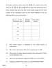 Political Science 2016-2017 - CBSE 12th - Class 12 - CBSE (Central Board of Secondary Education) question paper with PDF download