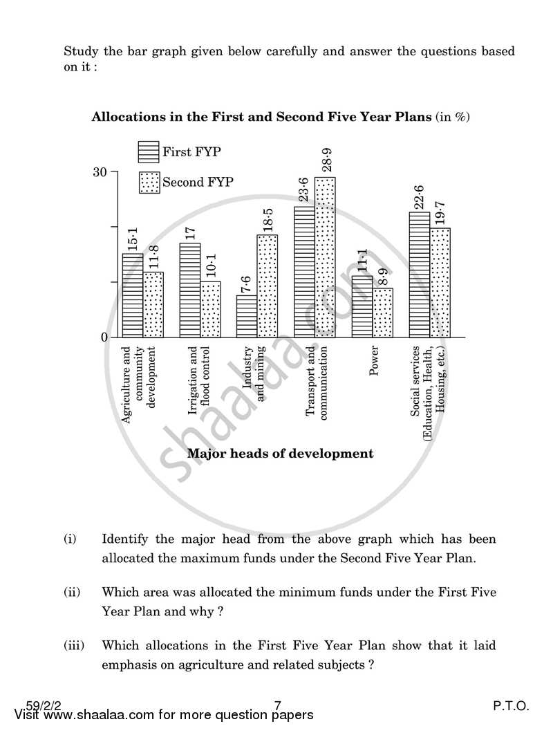 Political Science 2016-2017 - CBSE 12th - Class 12 - CBSE (Central Board of Secondary Education) question paper with PDF download