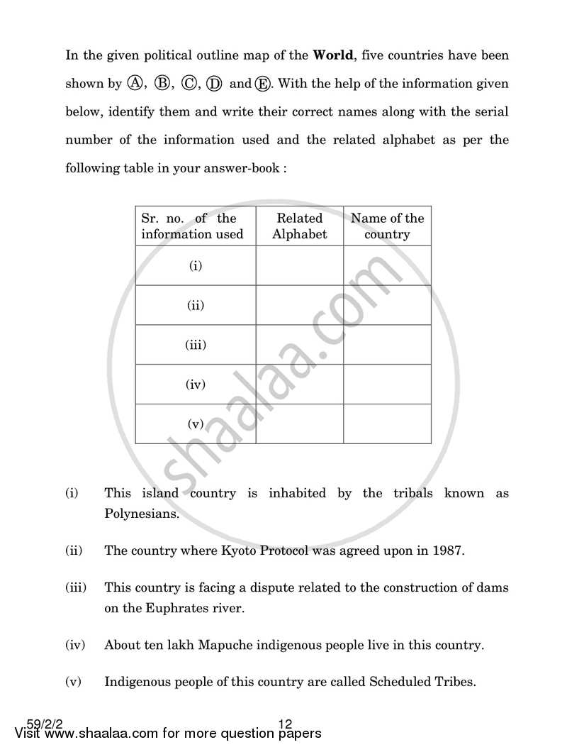 Political Science 2016-2017 - CBSE 12th - Class 12 - CBSE (Central Board of Secondary Education) question paper with PDF download