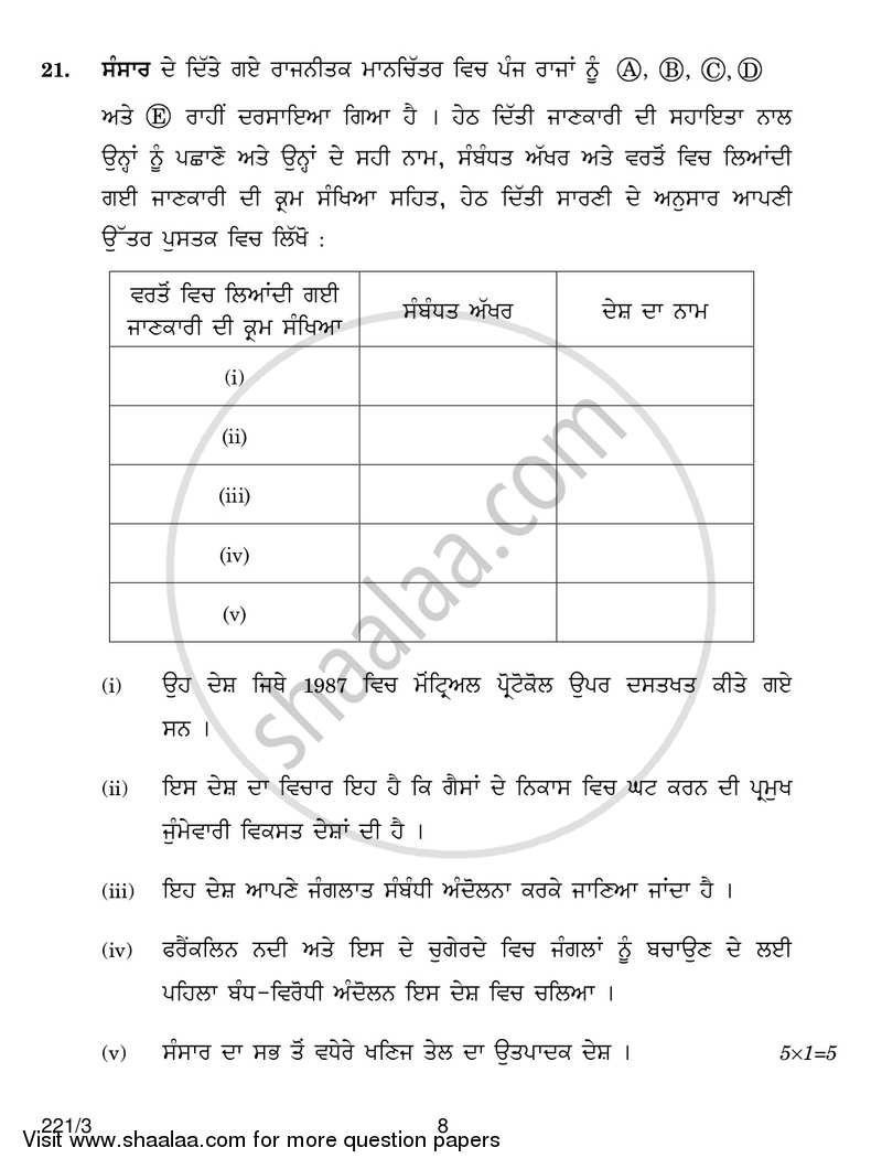 Political Science 2016-2017 - CBSE 12th - Class 12 - CBSE (Central Board of Secondary Education) question paper with PDF download