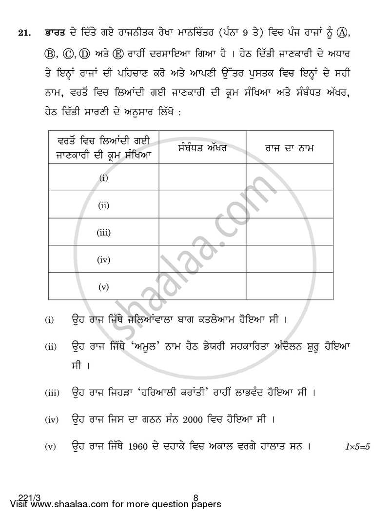 Political Science 2017-2018 - CBSE 12th - Class 12 - CBSE (Central Board of Secondary Education) question paper with PDF download