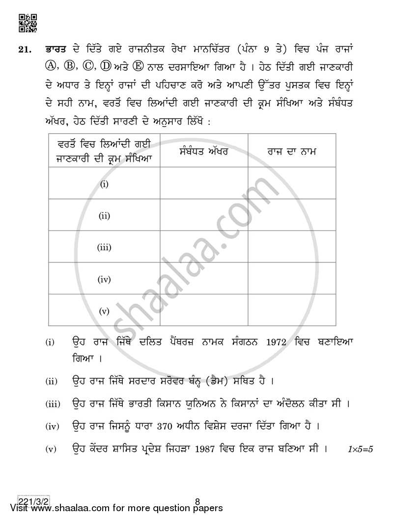 Political Science 2018-2019 - CBSE 12th - Class 12 - CBSE (Central Board of Secondary Education) question paper with PDF download