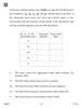 Political Science 2018-2019 - CBSE 12th - Class 12 - CBSE (Central Board of Secondary Education) question paper with PDF download