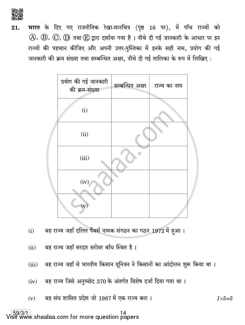 Political Science 2018-2019 - CBSE 12th - Class 12 - CBSE (Central Board of Secondary Education) question paper with PDF download