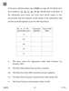 Political Science 2018-2019 - CBSE 12th - Class 12 - CBSE (Central Board of Secondary Education) question paper with PDF download