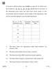 Political Science 2018-2019 - CBSE 12th - Class 12 - CBSE (Central Board of Secondary Education) question paper with PDF download
