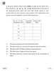 Political Science 2018-2019 - CBSE 12th - Class 12 - CBSE (Central Board of Secondary Education) question paper with PDF download