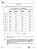 Sociology 2025-2026 - CBSE 12th - Class 12 - CBSE (Central Board of Secondary Education) question paper with PDF download