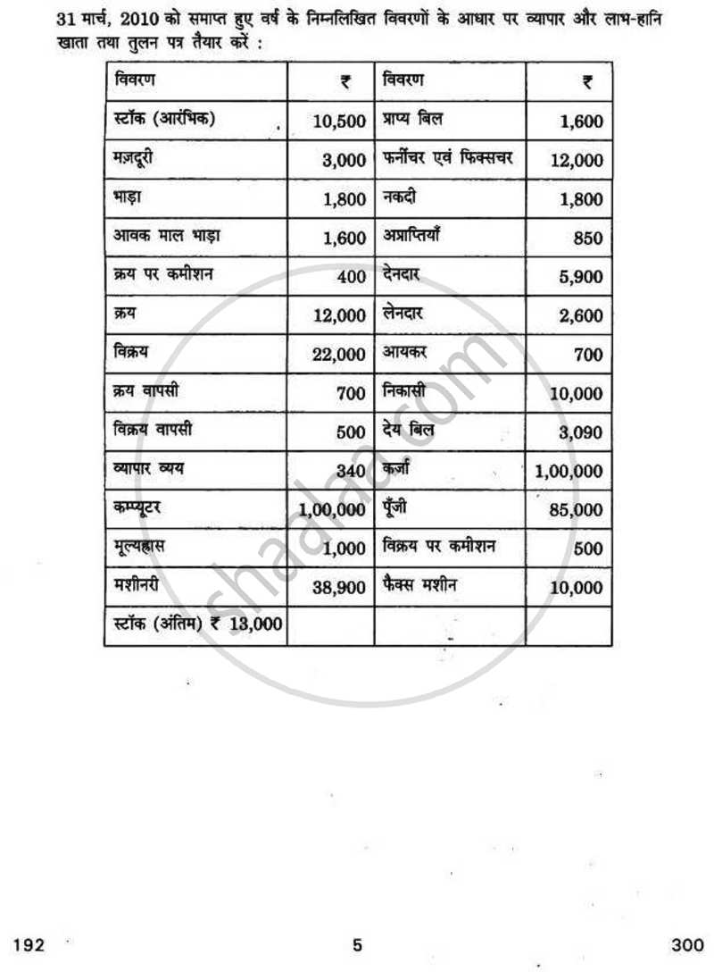 Transportation Systems and Management 2010-2011 - CBSE 12th - Class 12 - CBSE (Central Board of Secondary Education) question paper with PDF download