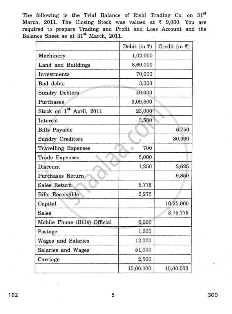 Transportation Systems and Management 2011-2012 - CBSE 12th - Class 12 - CBSE (Central Board of Secondary Education) question paper with PDF download