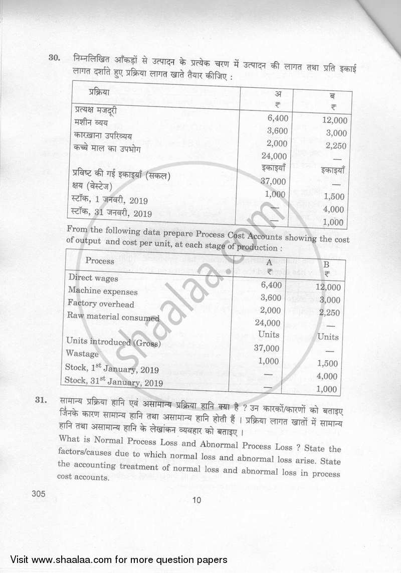 Cost Accounting 2018-2019 Class 12 - CBSE (Central Board of Secondary Education) question paper with PDF download