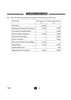 Cost Accounting 2024-2025 Class 12 - CBSE (Central Board of Secondary Education) question paper with PDF download