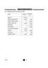 Cost Accounting 2024-2025 Class 12 - CBSE (Central Board of Secondary Education) question paper with PDF download