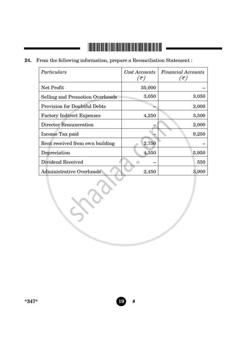 Cost Accounting 2024-2025 Class 12 - CBSE (Central Board of Secondary Education) question paper with PDF download