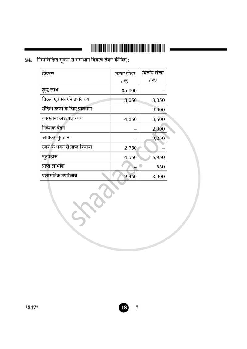 Cost Accounting 2024-2025 Class 12 - CBSE (Central Board of Secondary Education) question paper with PDF download