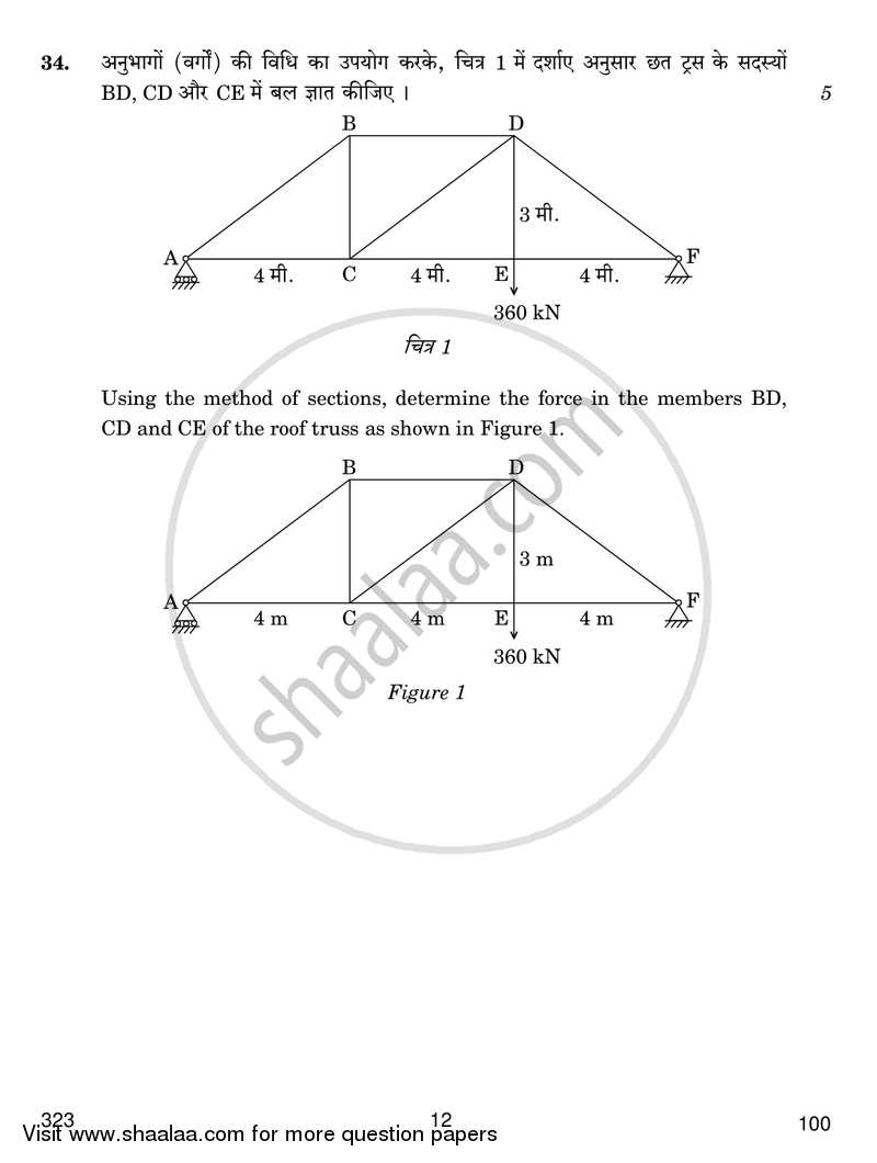 Elementary Structural Mechanics 2017-2018 Class 12 - CBSE (Central Board of Secondary Education) question paper with PDF download