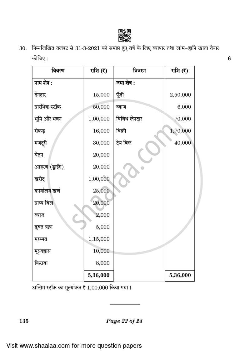 Elements of Book-keeping and Accountancy 2022-2023 Class 10 - CBSE (Central Board of Secondary Education) question paper with PDF download