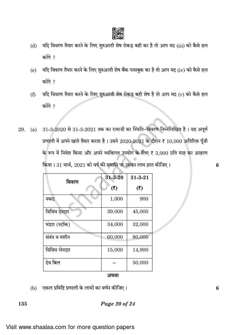 Elements of Book-keeping and Accountancy 2022-2023 Class 10 - CBSE (Central Board of Secondary Education) question paper with PDF download