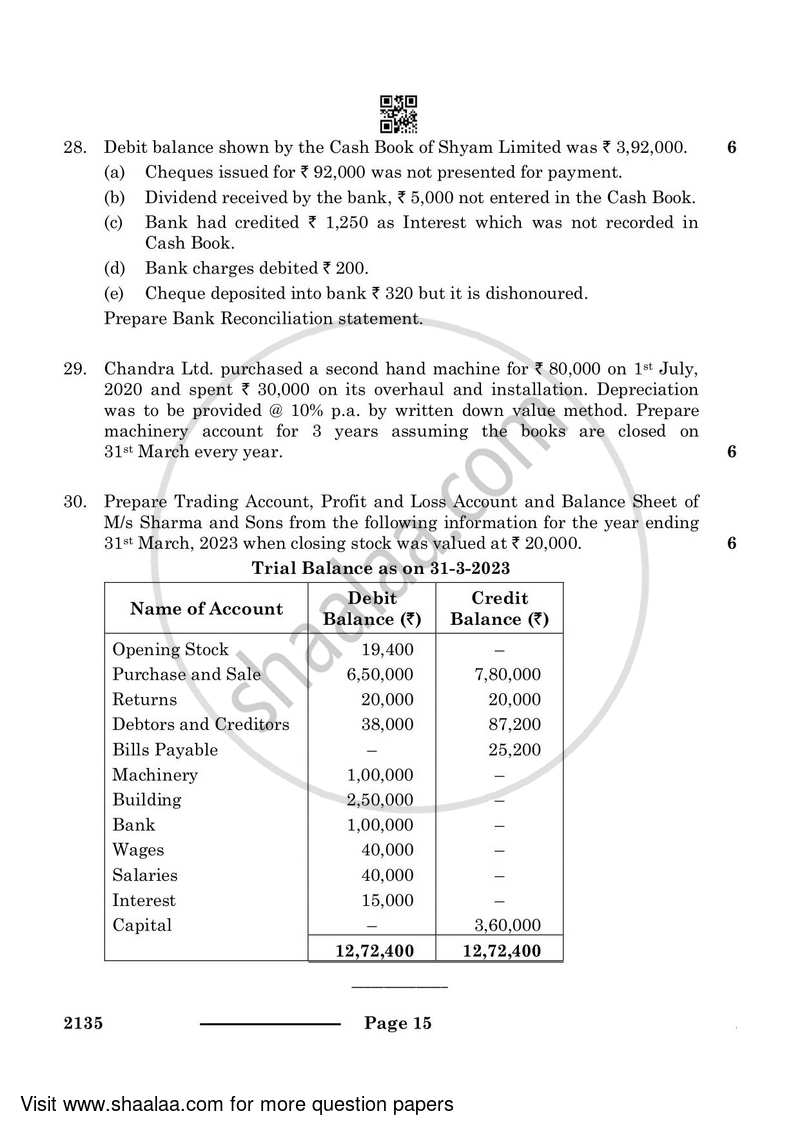 Elements of Book-keeping and Accountancy 2023-2024 Class 10 - CBSE (Central Board of Secondary Education) question paper with PDF download