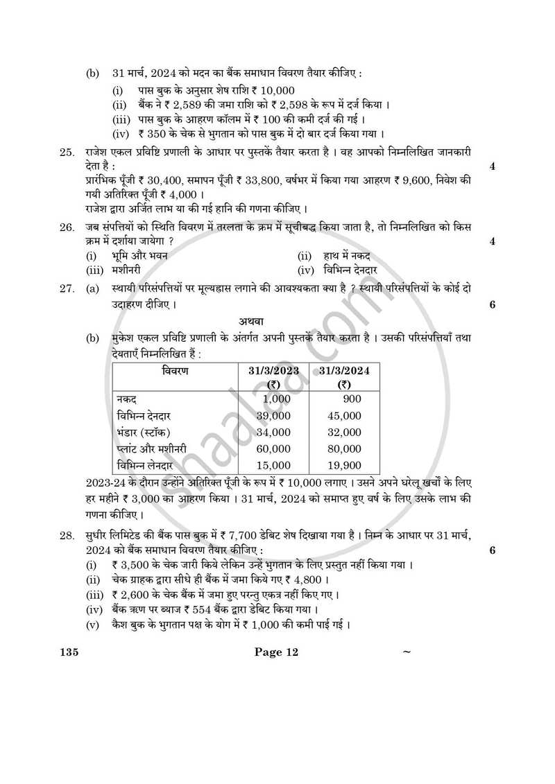 Elements of Book-keeping and Accountancy 2024-2025 Class 10 - CBSE (Central Board of Secondary Education) question paper with PDF download