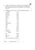 Elements of Book-keeping and Accountancy 2025-2026 Class 10 - CBSE (Central Board of Secondary Education) question paper with PDF download