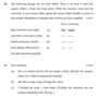 English - Language and Literature 2013-2014 Class 10 - CBSE (Central Board of Secondary Education) question paper with PDF download