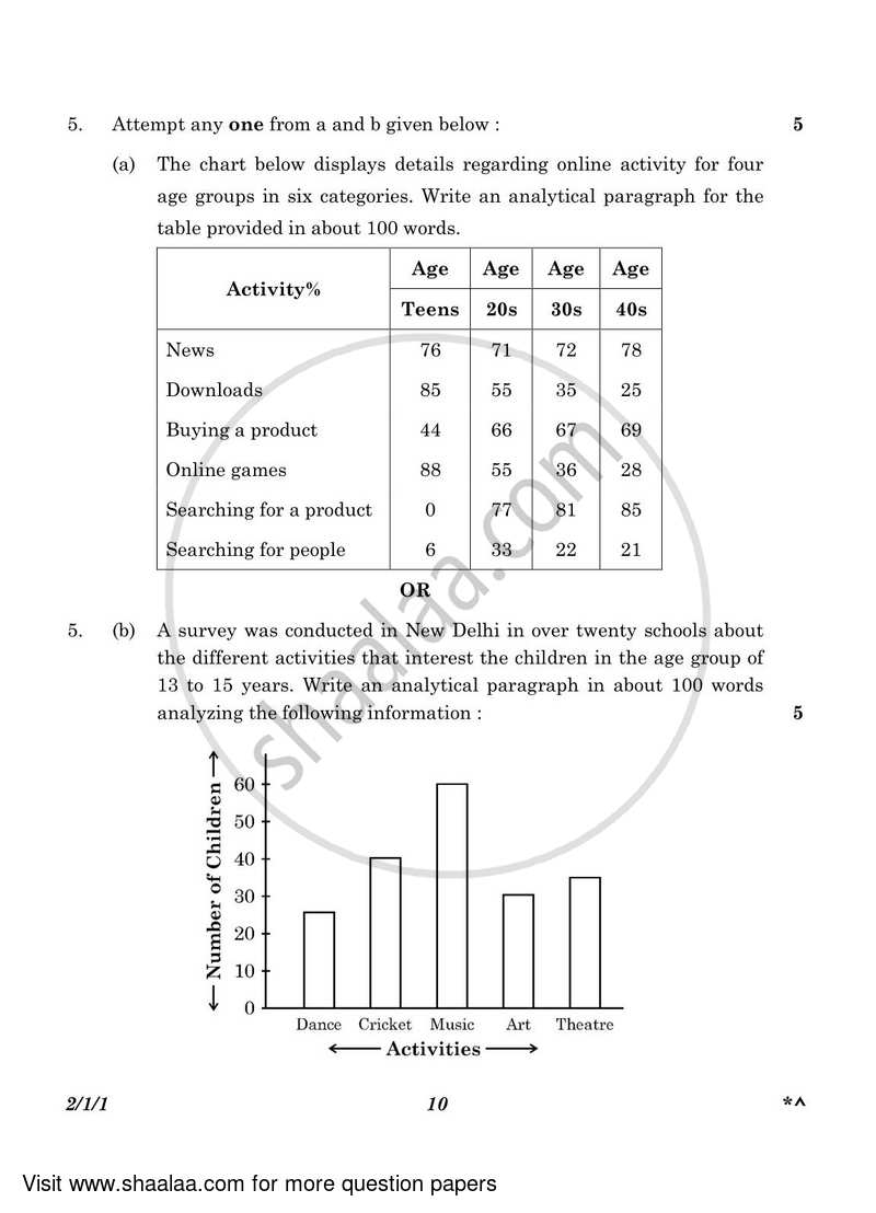 English - Language and Literature 2022-2023 Class 10 - CBSE (Central Board of Secondary Education) question paper with PDF download
