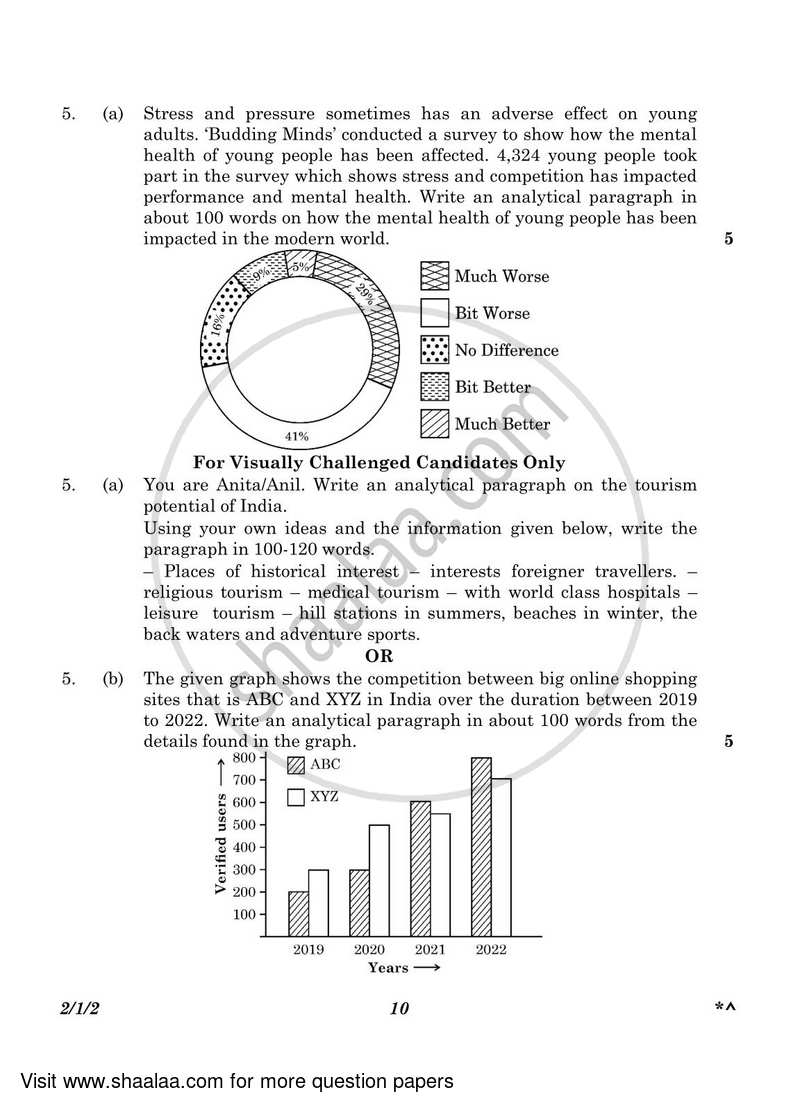 English - Language and Literature 2022-2023 Class 10 - CBSE (Central Board of Secondary Education) question paper with PDF download