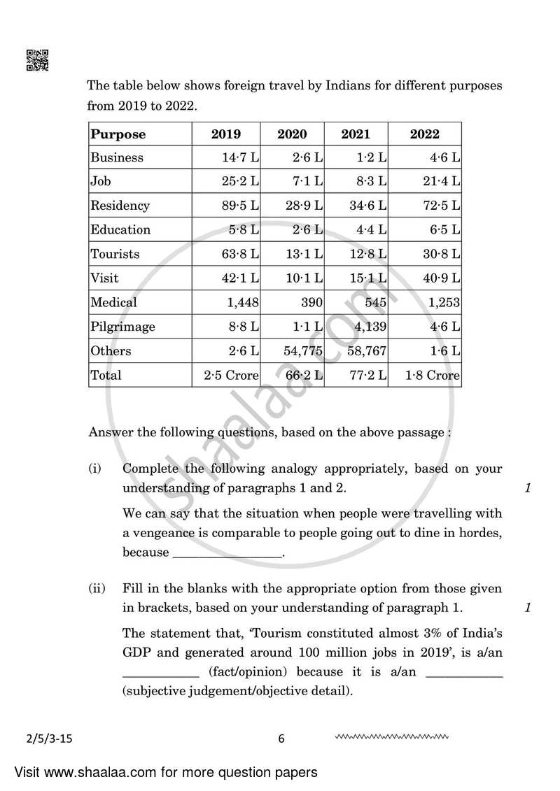 English - Language and Literature 2023-2024 Class 10 - CBSE (Central Board of Secondary Education) question paper with PDF download